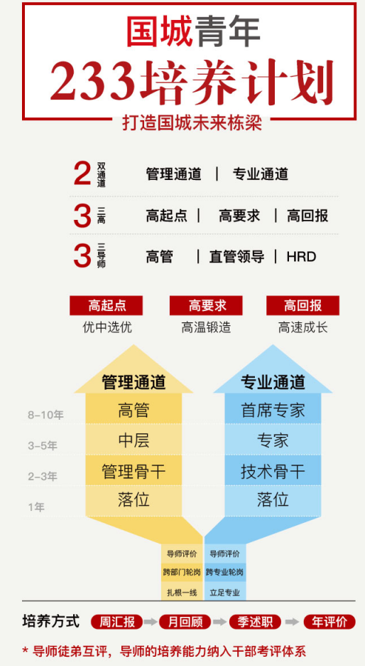 米兰·(milan)中国官方网站,